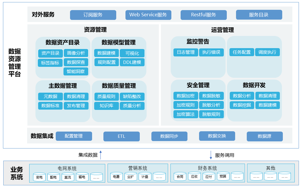 1-220526094A3E1 首页- 南宫NG28国际集团官方网站
